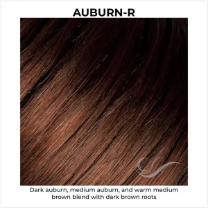 Fair Mono by Ellen Wille (Lace Front-Mono Top Wig)