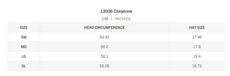 The Outback Trading Company "Cheyenne" Leather Hat